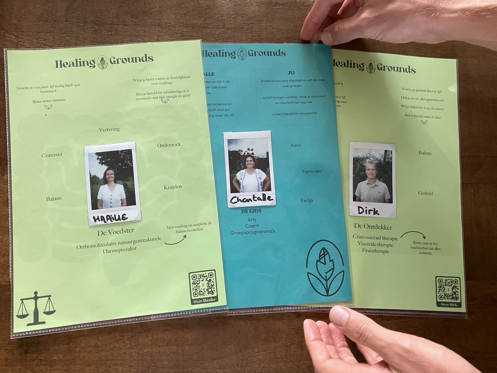 Hoe we bezoekers koppelen aan de juiste professional